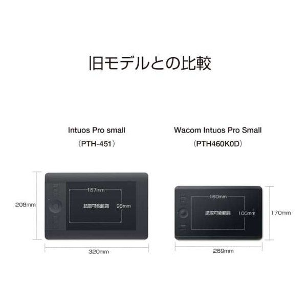Wacom Intuos