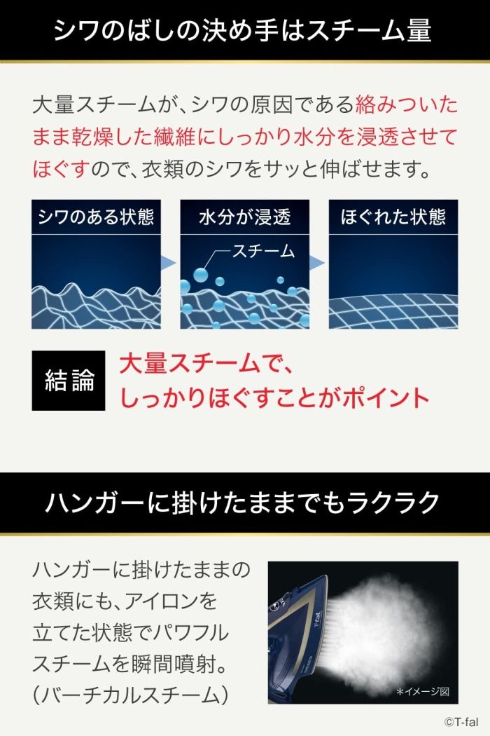 ティファール