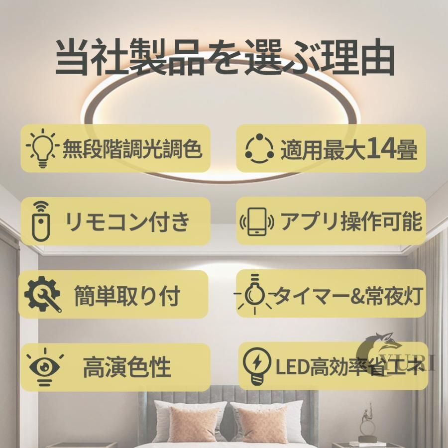 12畳