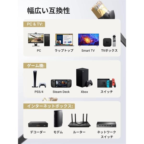 LANケーブル : UGREEN 目立たない&frasl;PVC 素材 ギガビット UGREEN LANケーブル カテゴリー7 10M RJ45 コネクタ ギガビット10Gbps/600MHz CAT7準拠 STP