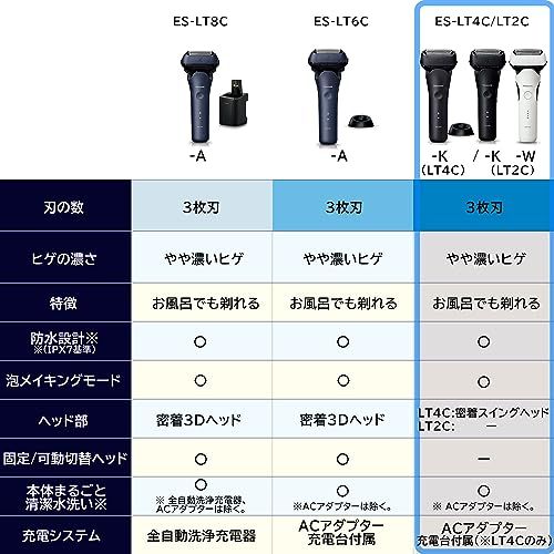 パナソニック メンズシェーバー ラムダッシュ 刃 黒 お風呂剃り可 ES LT 2 C W