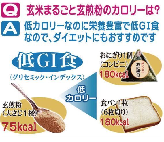 玄米まるごと玄煎粉 500g 4袋