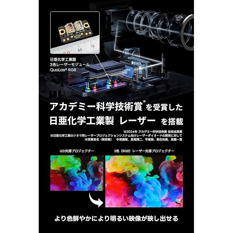 プロジェクター Google