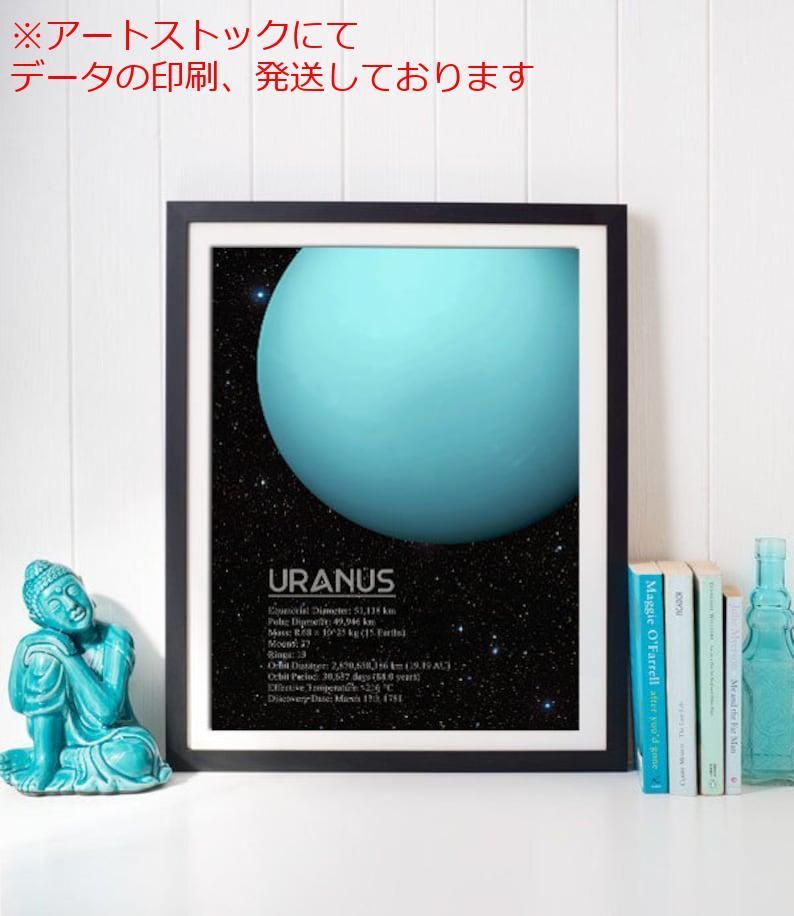 ありがとう mz ポスター A1 サイズ (~A4まで対応可) 天王星の事実の 太陽系の