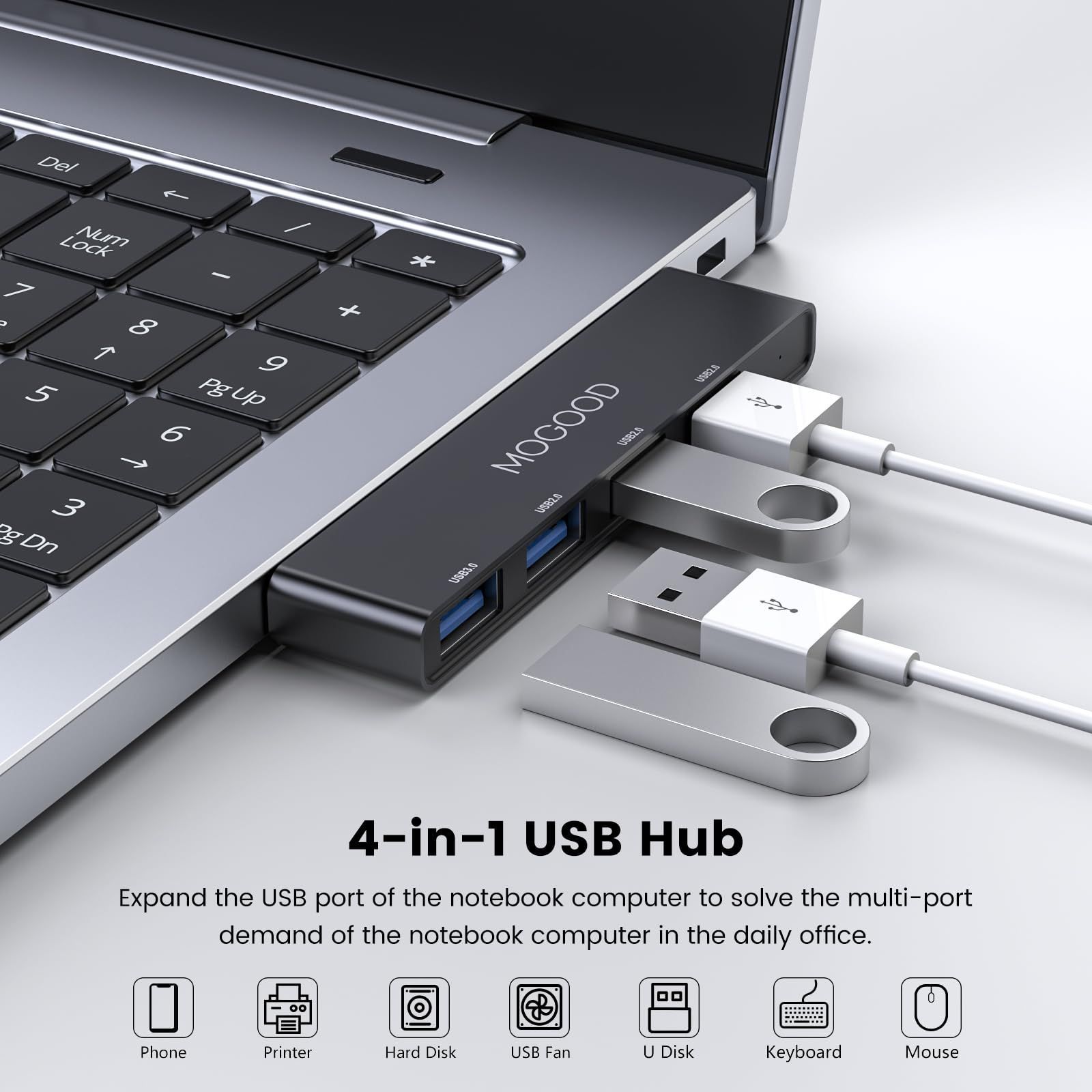 数量限定】USBスプリッタ ノートパソコン用USBハブノートマルチポート