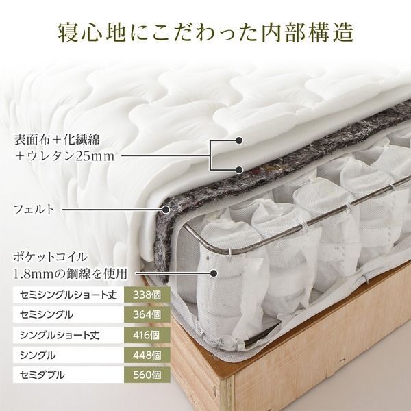 木脚30cm×8本