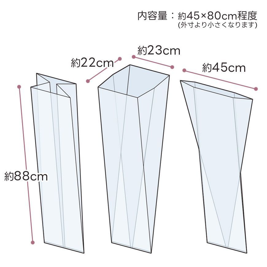 大容量