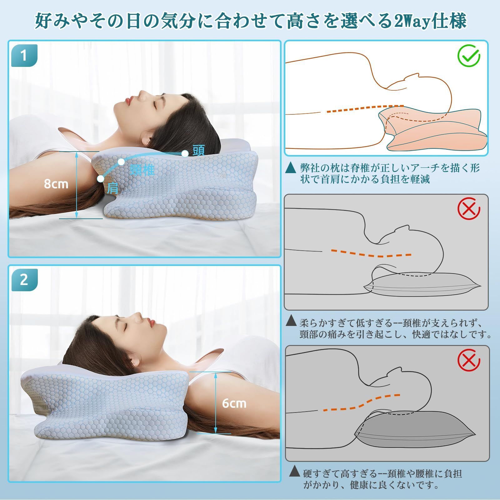 CertiPUR-US 睡眠用枕 頚椎形状記憶枕 首と肩の痛みを緩和 整形外科