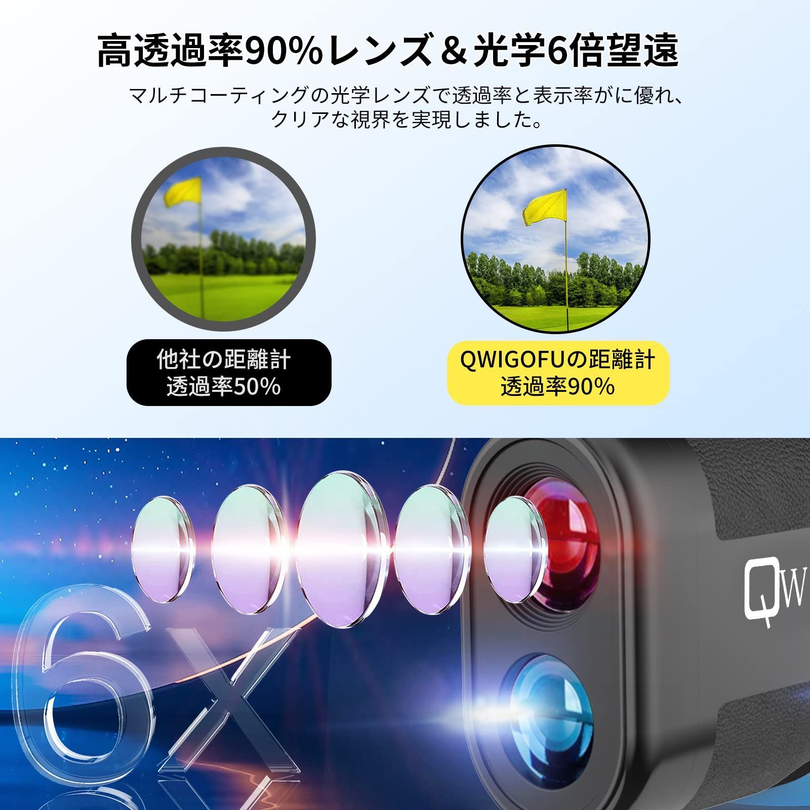 人気商品】IPX4防水 光学6倍望遠 距離測定器 軽量 LED点灯/消灯