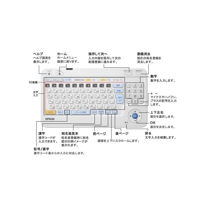 エプソン ハガキプリンター PF-81-2024 年賀状 宛名達人 2024 Amazon.co.jp: エプソン プリンター ハガキプリンター PF-81