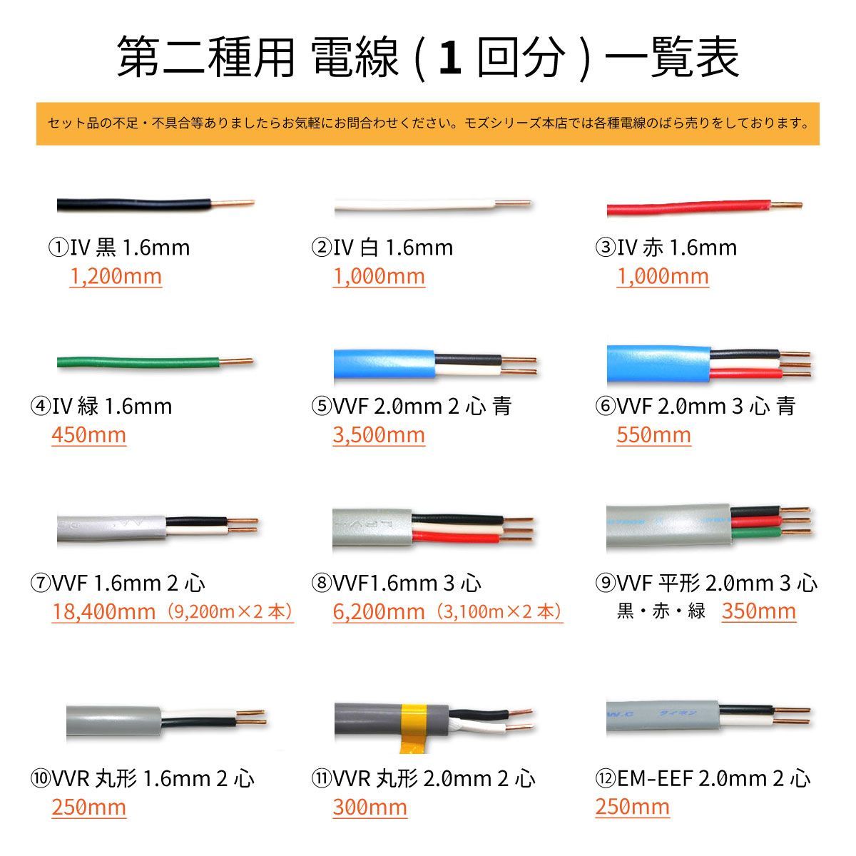 第2種電気工事士技能試験 電線1回分セット 2024年 モズシリーズ