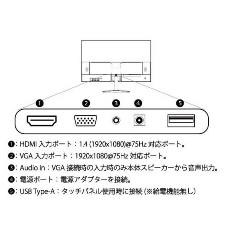 【新品 未使用 未開梱】JAPANNEXT　PCモニター (タッチパネル) [23.8型 /フルHD(1920×1080) /ワイド]　JN-IPS238FHD-T