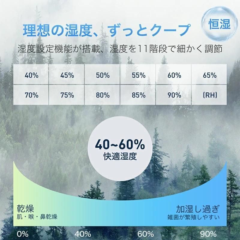 YOSA（ヨサ）水素加湿器 EauzAura〜オゾン発生機能付き〜 YOSA（ヨサ）水素加湿器 EauzAura〜オゾン発生機能付き〜 YOSAエアジー