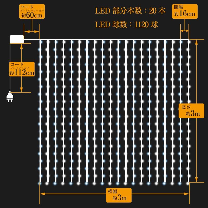 LED イルミネーション