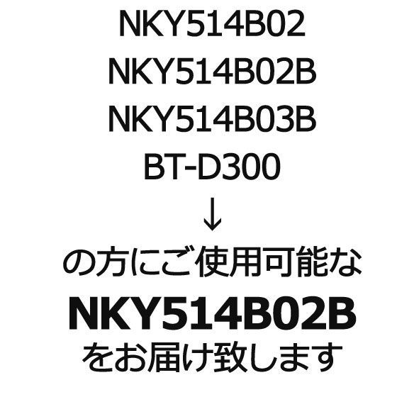 電気用品安全法特定電気用品PSEマーク取得商品