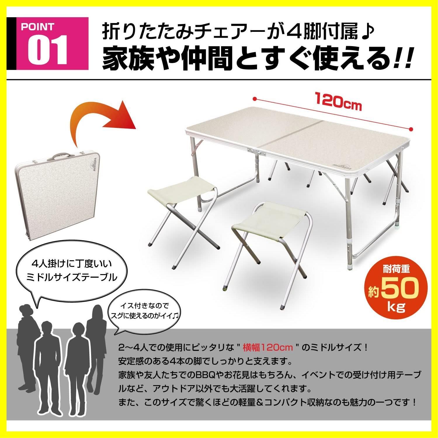 最短発送
