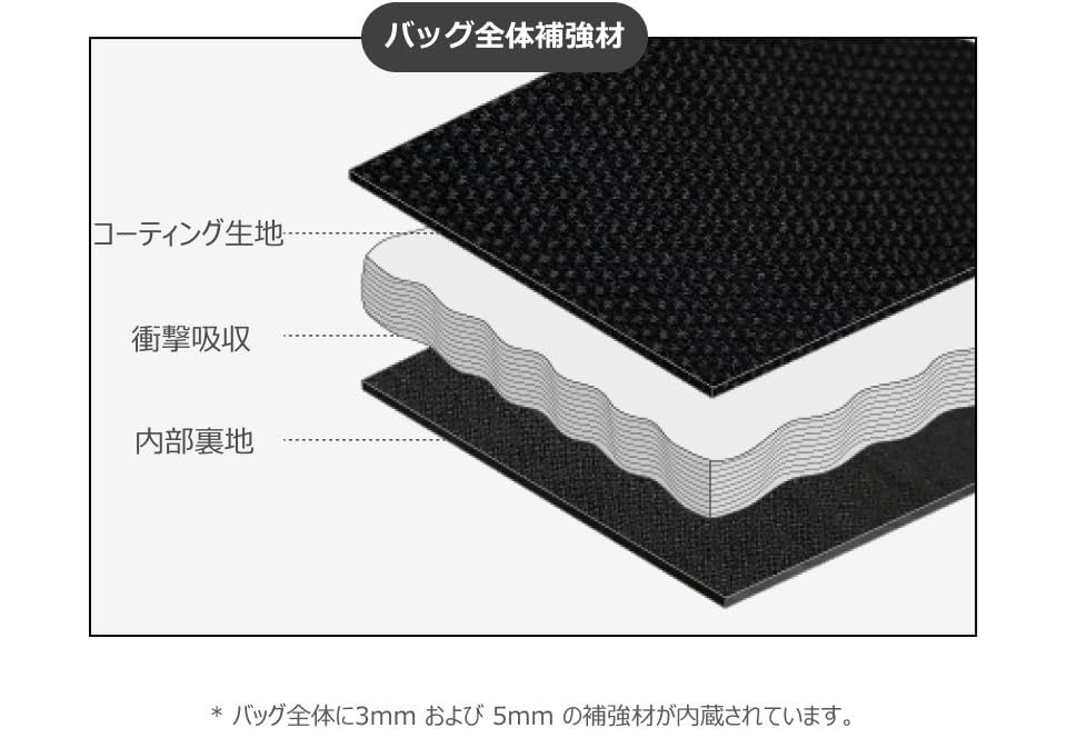 MATHEMATIK Hawk C18スリングバッグ ブラック ウエストポーチ - KK