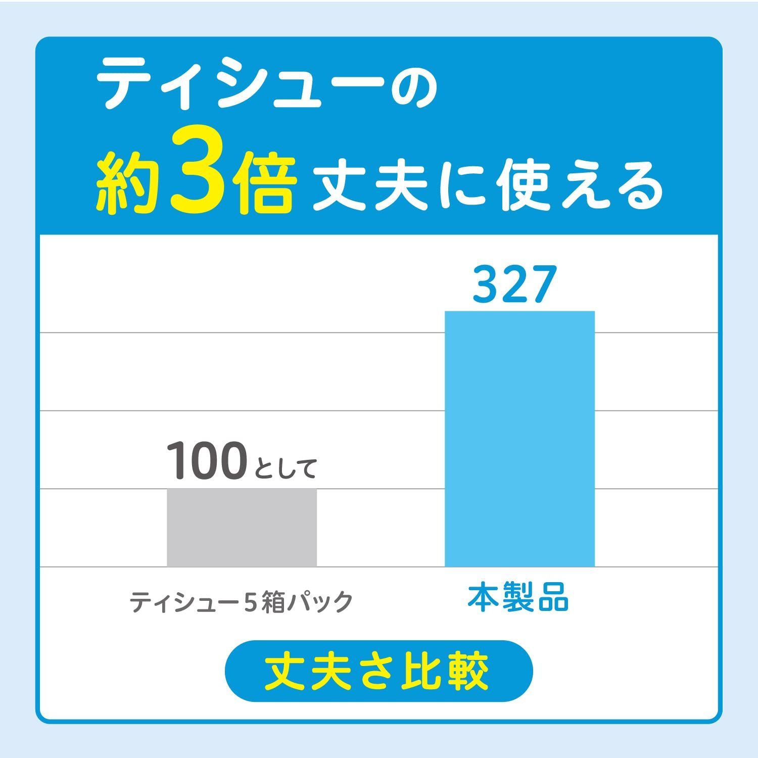 スマートタイプ 200枚