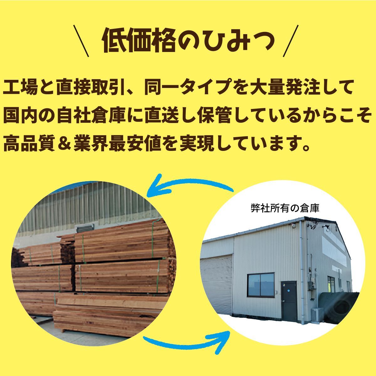 Amazon｜バレルサウナ Harvia 電気ヒーター付き 自宅サウナ