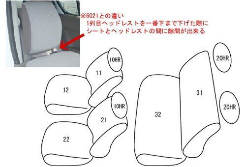CLAZZIO クラッツィオ カスタムオーダー シートカバー マツダ キャロル エコ HB35S H25(2013)/3〜H26(2014)/12 ES-6022 | 車 シート カバー 保護 カーシート 汚れ 防止 対策 DIY