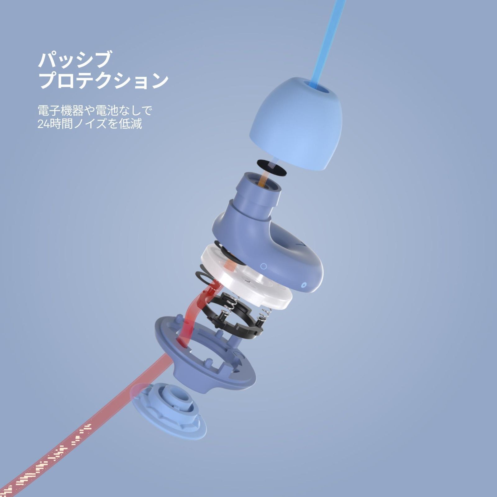 移動