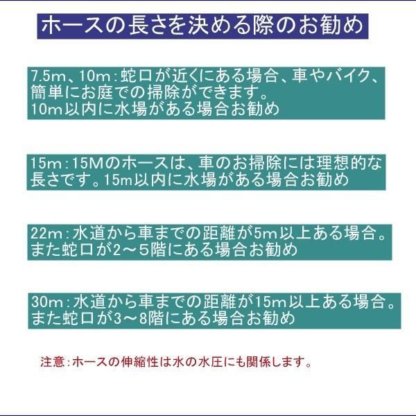 家庭用高圧 小型