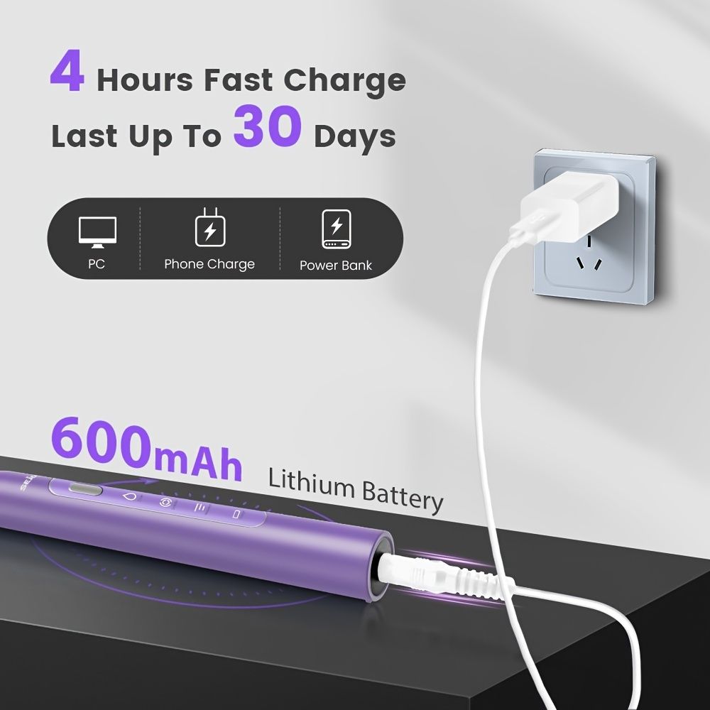 セット電動ウォーターフロッサー歯