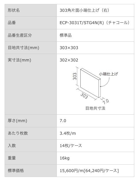 LIXIL エコカラットプラス ストーングレース 役もの 型番 ECP-3031T STG4N R アウトレット品