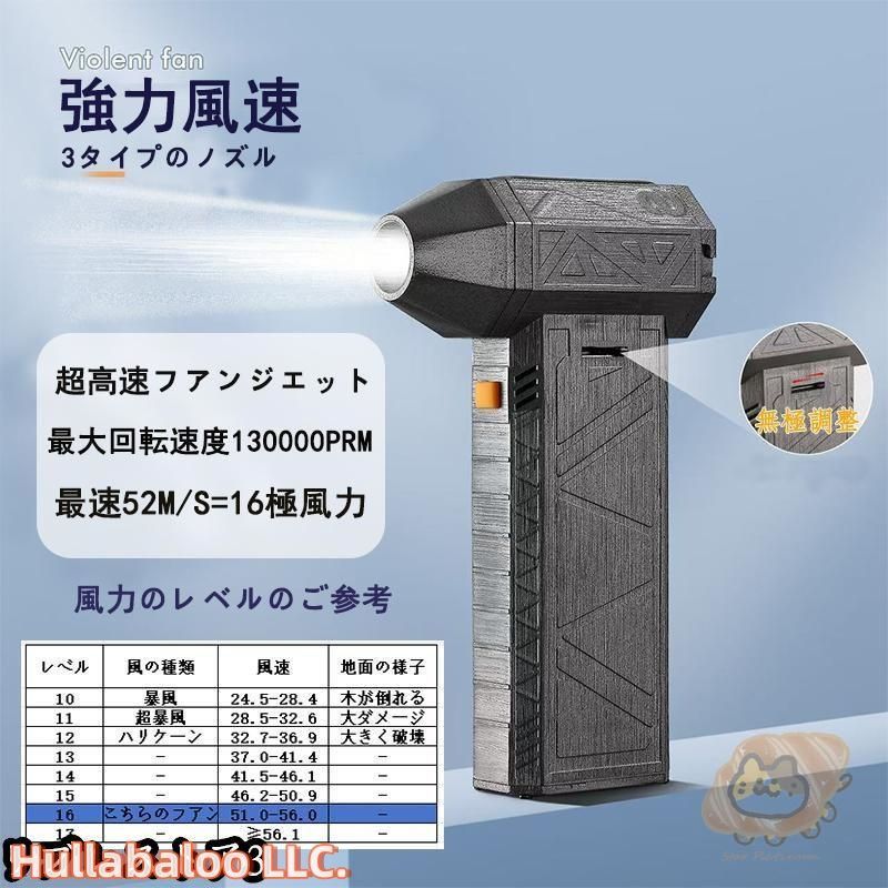 2025最新 ブロワー 充電式 5in1 洗車 ミニジェットファン 除雪 2025最新 ブロワー 充電式 5in1 洗車 ミニジェットファン 除雪