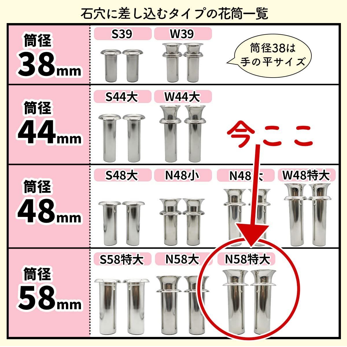 差し込むだけで 花立にグレードアップ