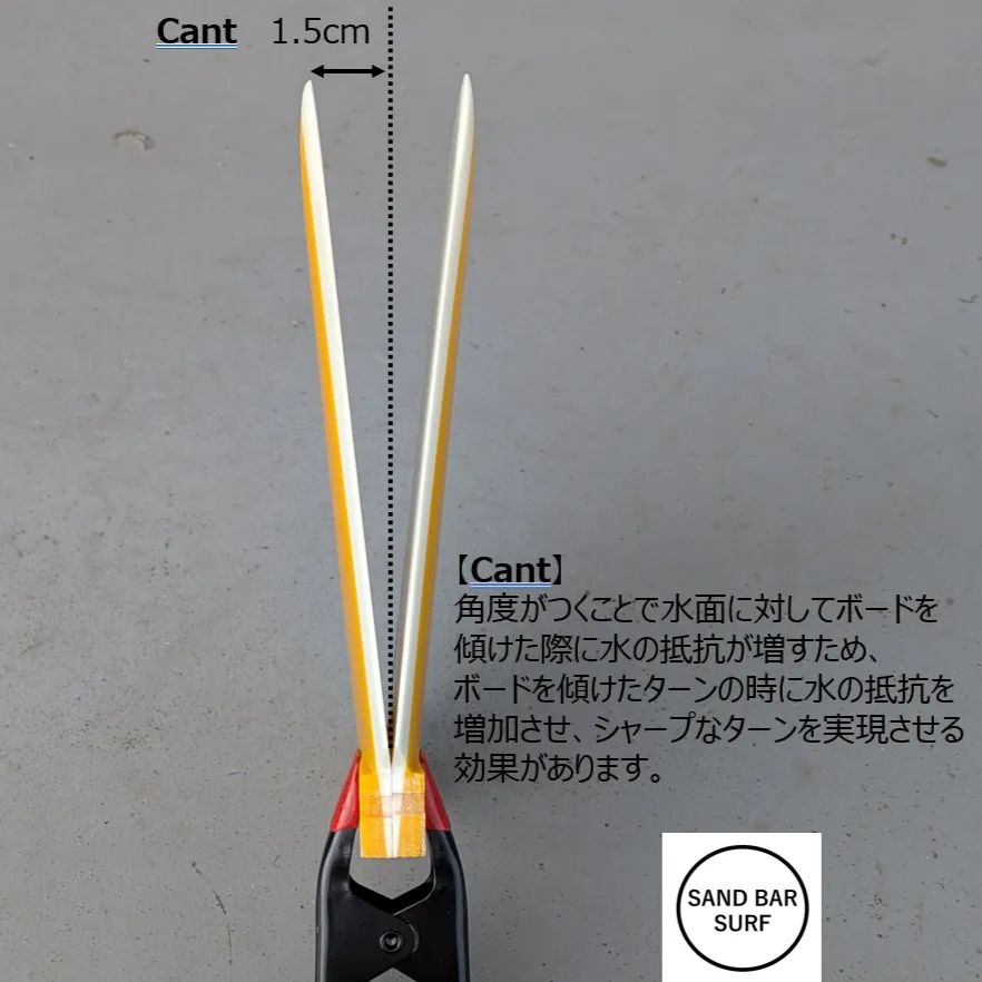 BCMマガジンプレゼント！ キャプテンフィン フューチャーフィン