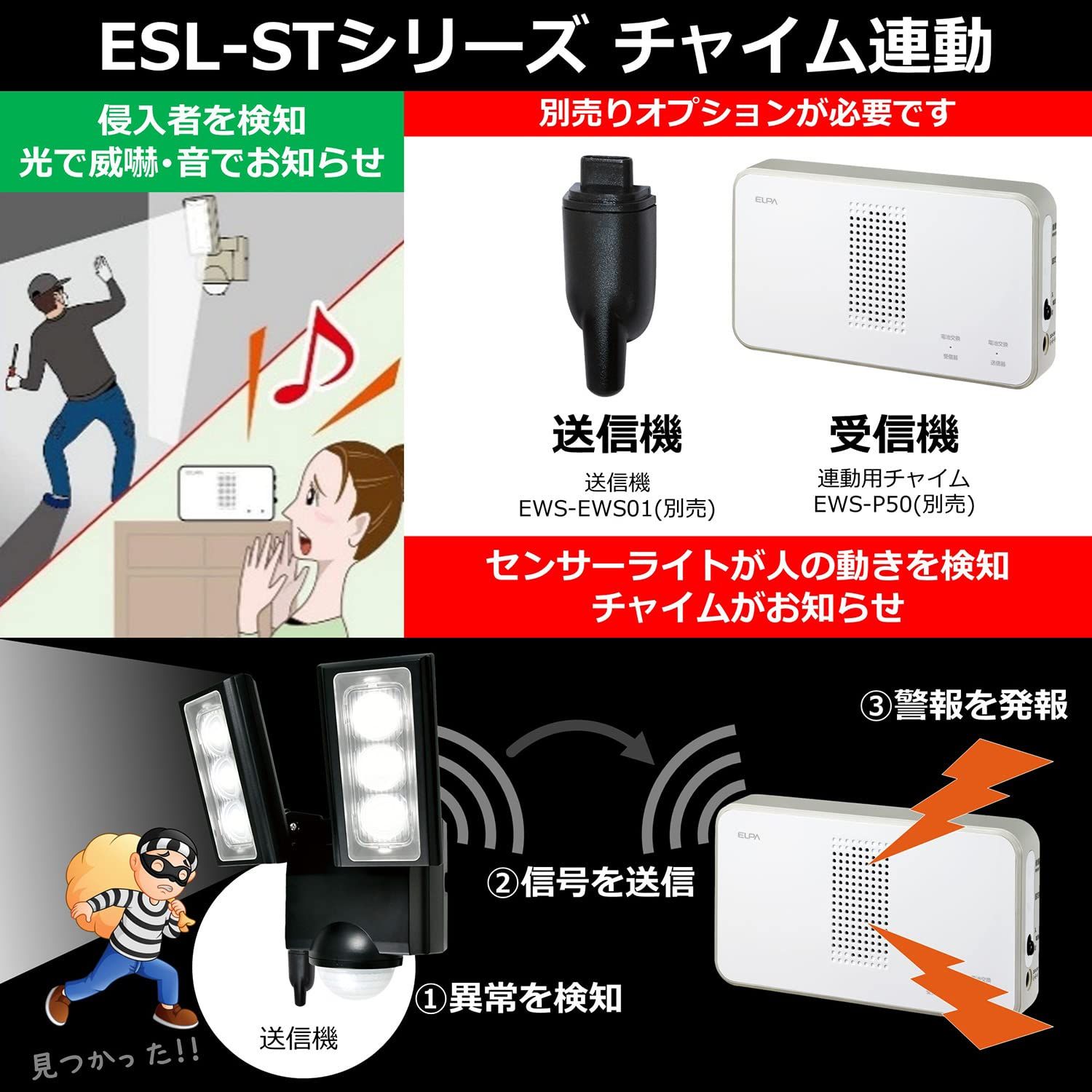 白色LED|防水仕様 屋外