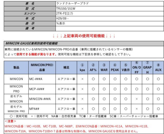 [シエクル×ミニコンゲージ]TRJ150W_TRJ151W ランドクルーザープラド(H29/09 -)用フルカラーOELマルチゲージ[MCG-UT1]