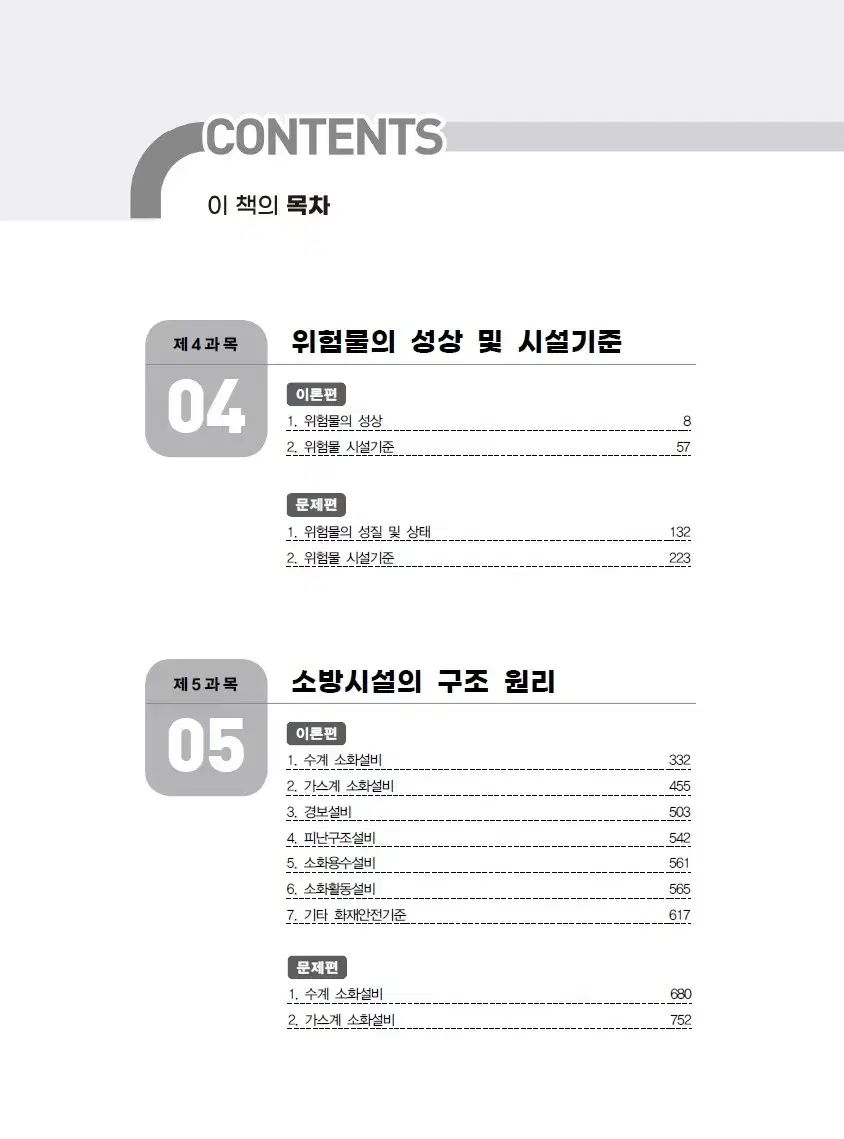 消防施設管理者 1