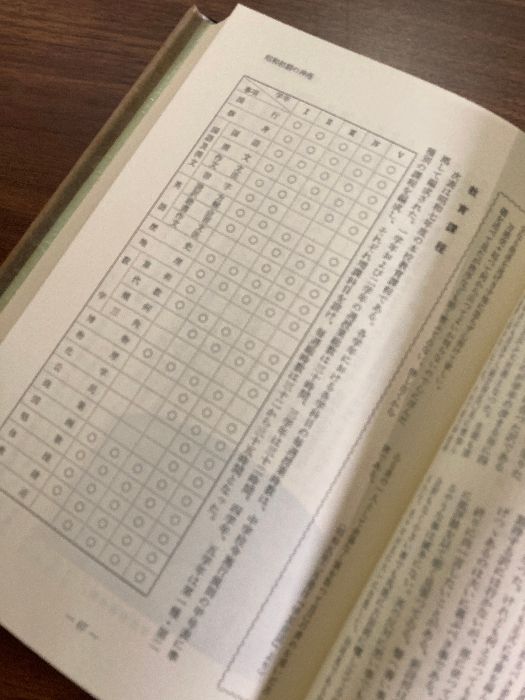 函入り】創立六十周年記念誌 神港学園 - メルカリ 函入り】創立六十周年記念誌 神港学園 - メルカリ