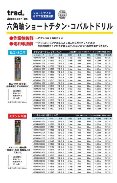 業務用50個セット TRAD 六角軸ショートコバルトドリル|先端工具 ステンレス用 穴径 5.0mm TCD-5.0 〔DIY|大工道具〕