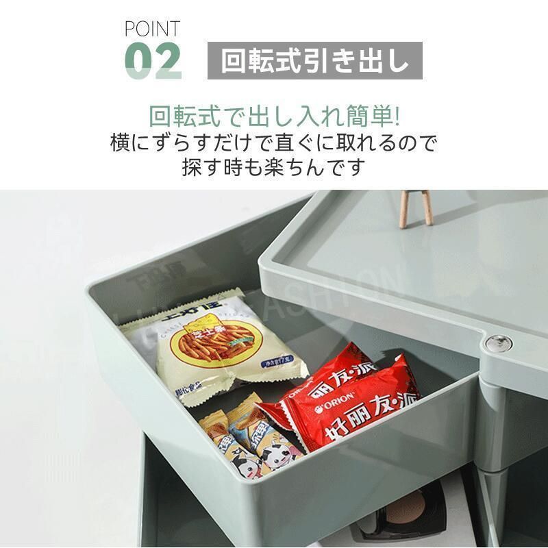 引き出しを動かす
