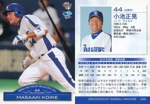 2025年最新】小池正晃の人気アイテム - メルカリ