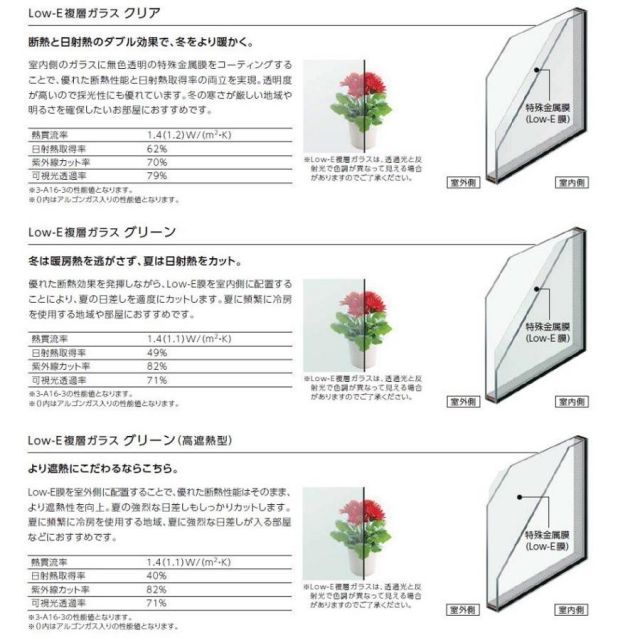 採風勝手口ドアFS 06918 サーモスA W730×H1830mm 複層ガラス アルミサッシ リクシル トステム LIXIL TOSTEM 裏口 サッシ 断熱 リフォーム DIY サーモスII-H 勝手口ドア(全面ガラス) 06918 サーモス2-H W730×H1830