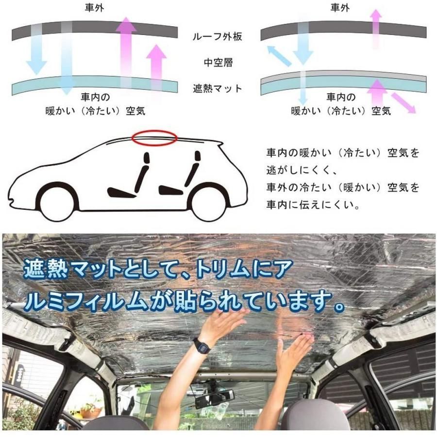 車用断熱マット 厚さ5mm 1m*10m アルミ箔 遮音 防音 断熱マット ドア断熱