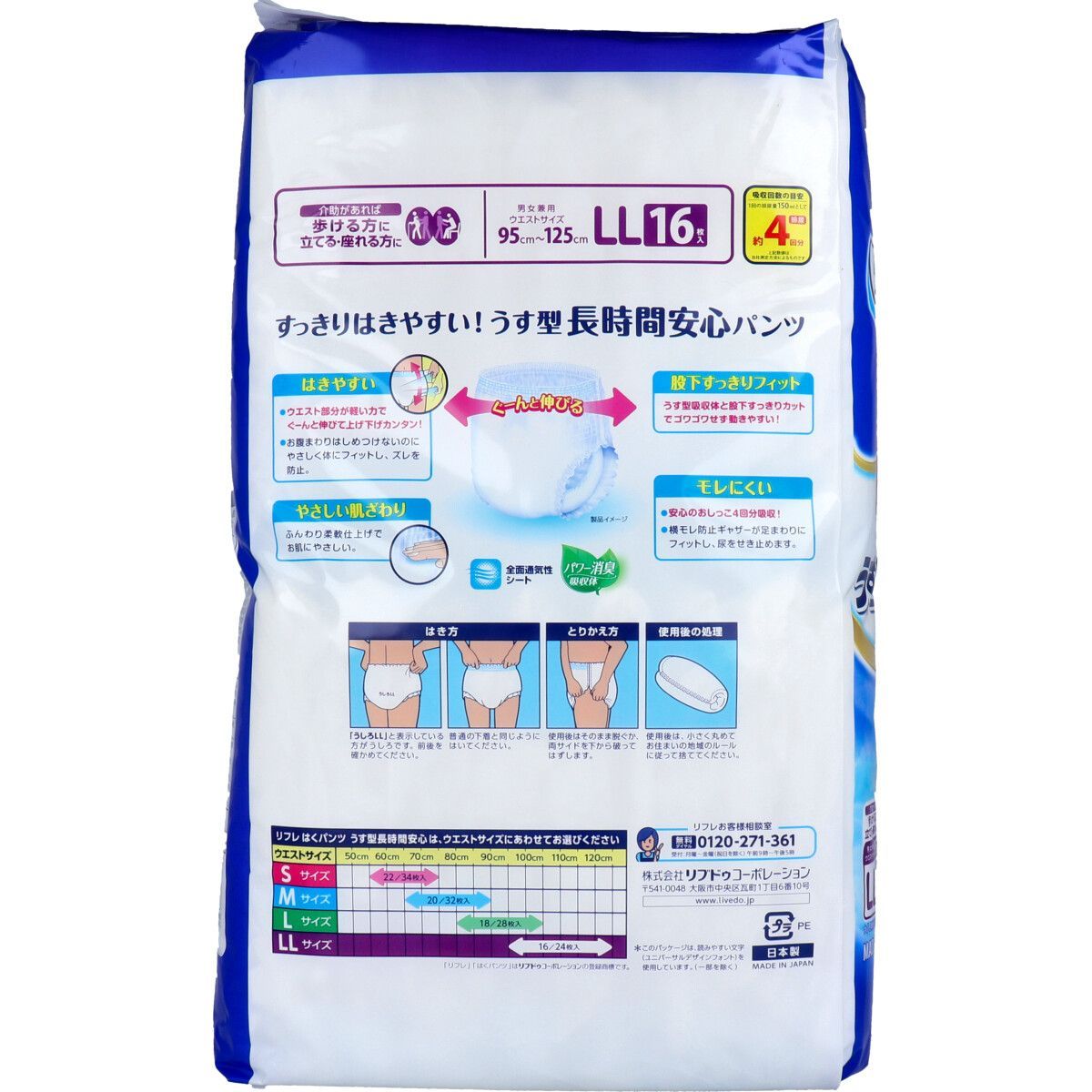 リフレ うす型長時間安心