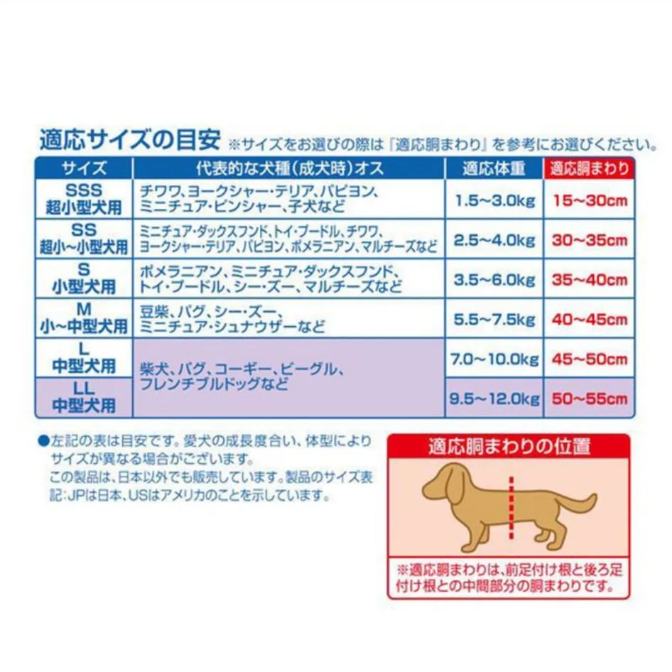 北海道|沖縄|離島へは