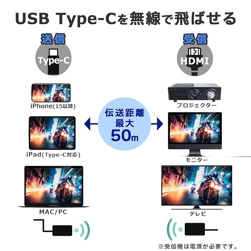 USB-Type C