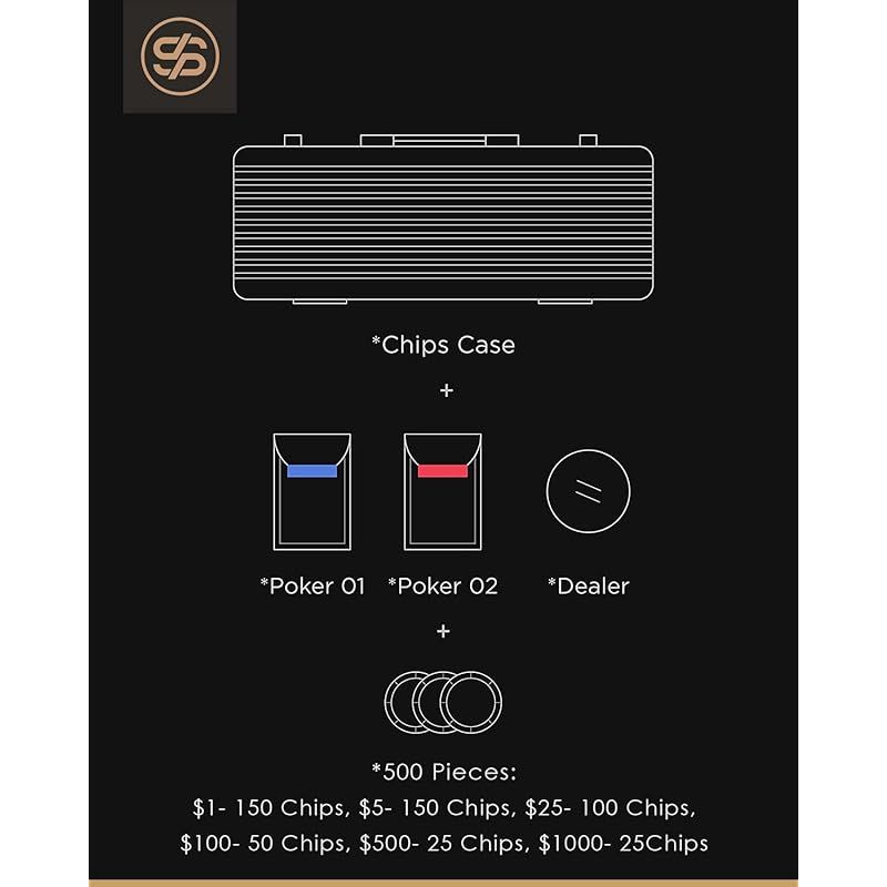 SLOWPLAY Nash クレイポーカーチップセット 14g テキサスホールデム 