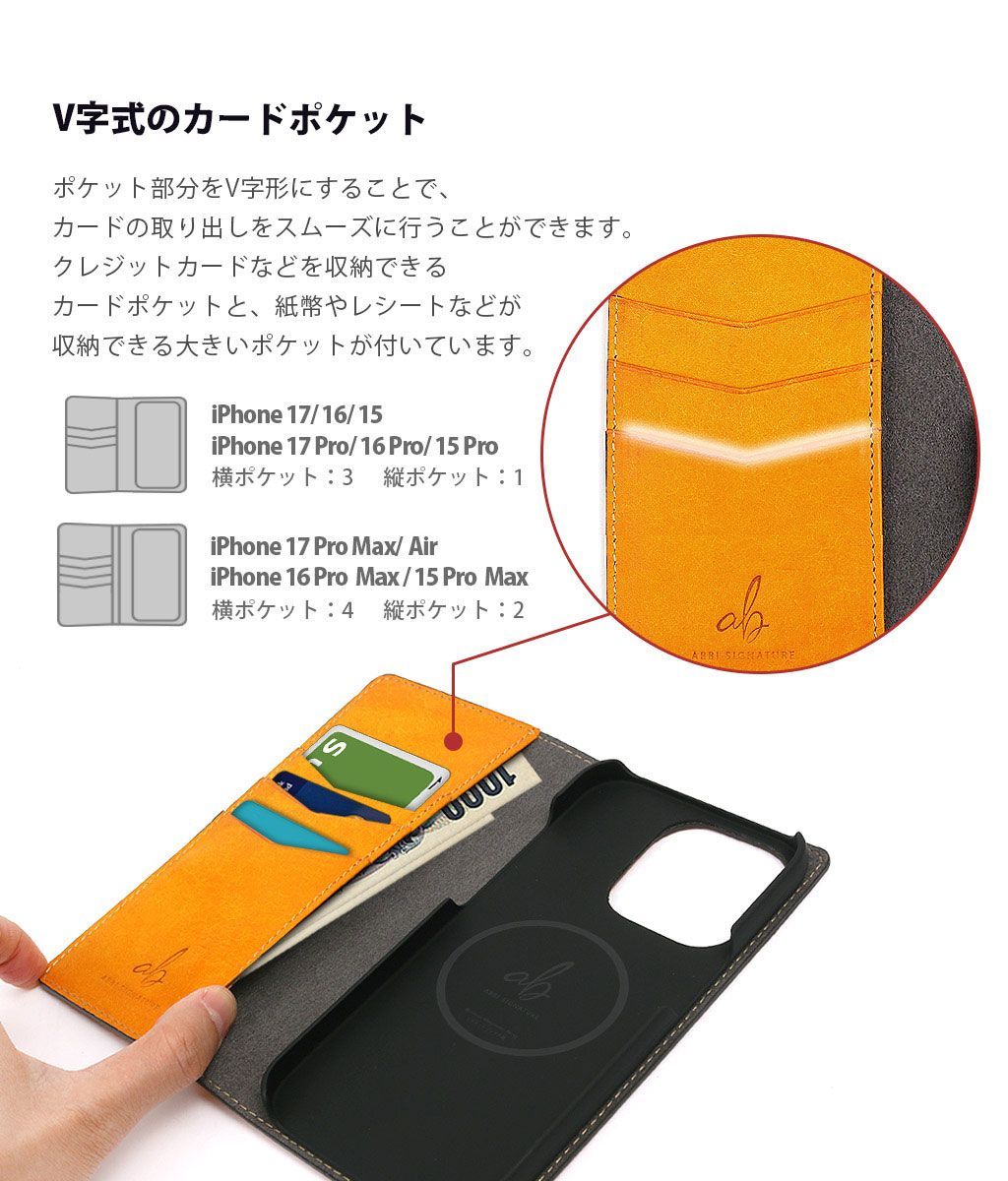 ABS27784i17