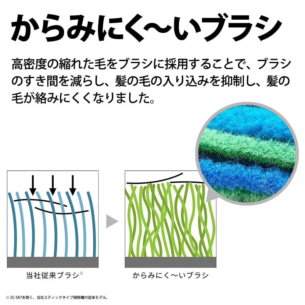 コードレススティッククリーナー