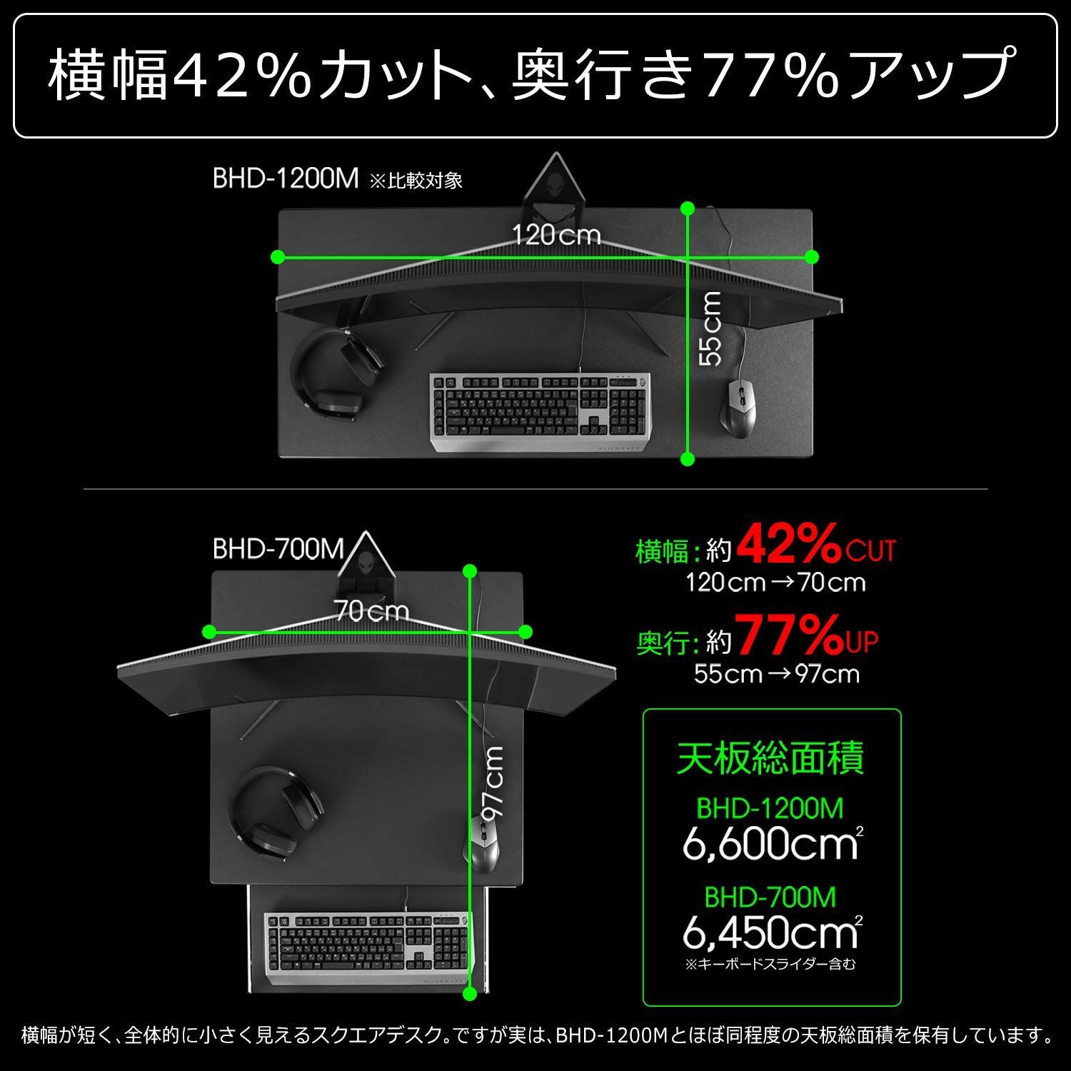 特価商品】) ) cm 64~85 高さ ブラック × × 70 70 奥行 (幅 BHD