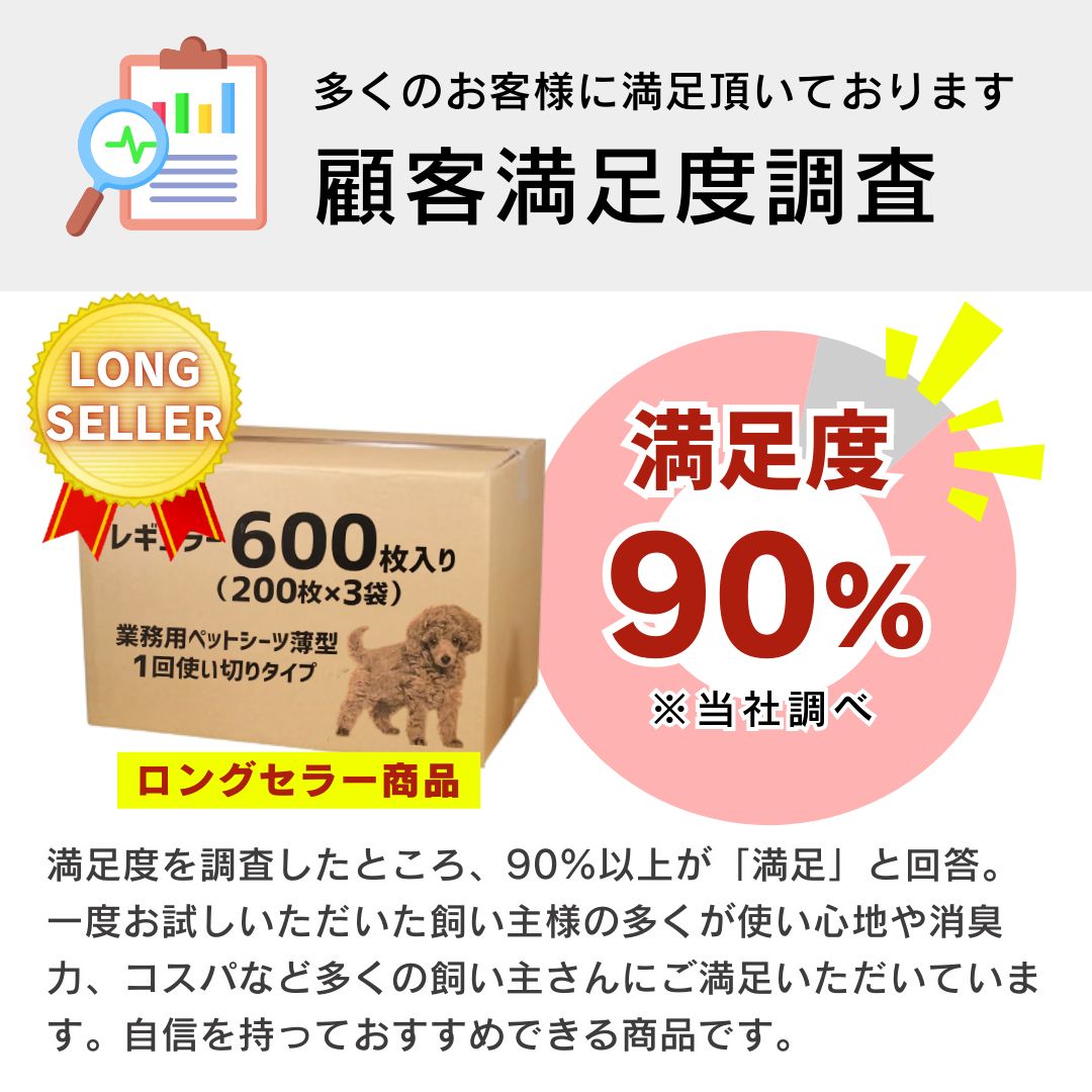 経済的
