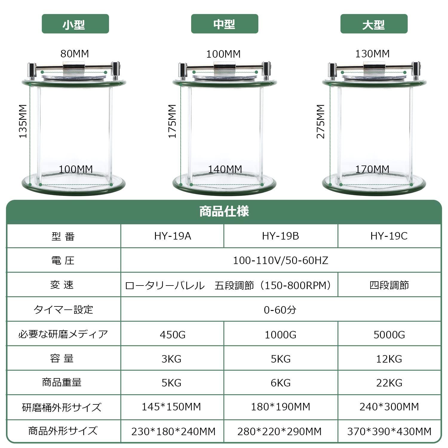 3kg容量ロータリーバ