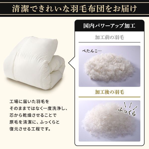 パワーアップ加工